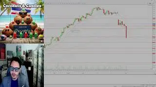 Coconuts & Candles - FTMO  &pound;70k - GER40 Trading - Morning Session - 20/01/2026