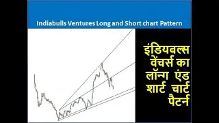 Indiabulls Ventures - Long and Short chart Pattern - Indiabulls Venture Share - Hindi