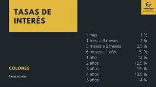 Inversi&oacute;n Oro