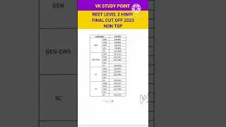 reet level 2 non tsp hindi final cut off #reet2023 #rpsc anuska mam/Aaj tak live / amir kese banaye