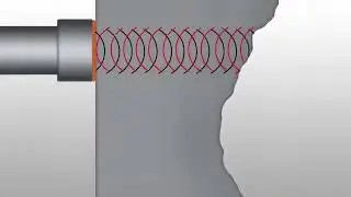 Applus RTD NDT Ultrasonic Testing HD