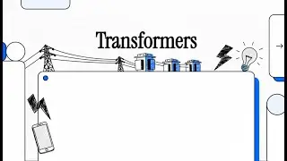 E8 : ALTERNATING CURRENT