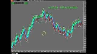 NT8 Automated Strategy - STRAT Settings & MNQ Trade Example   (ALGO IQ)