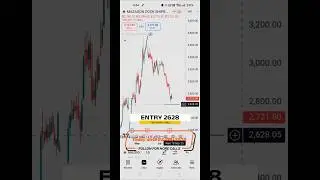Mazagon dock stock breakout use this opportunity #daytrading  #daytrades #optionstrader #priceaction