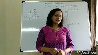 Assignment Problems - Special Case 1 - Unbalanced Matrix