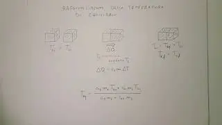 Temperatura di equilibrio