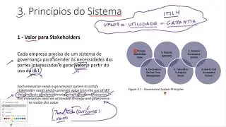 Cobit 2019 - Prof. Luis Claudio
