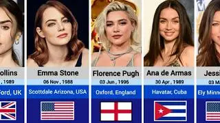 The Birthplace of Famous Hollywood Actress