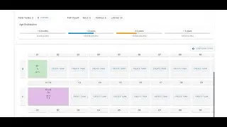 Rack Creation, Tank Management and Fish Tagging| ZefiTrack
