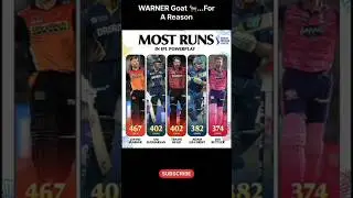 Most Runs In IPL Power Play By a Player 🔥 #shorts #youtubeshorts