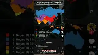 Langsung muncul contoh orangnya   .1235 #meme #lucu #shortvideo