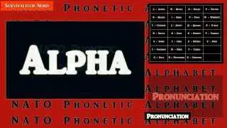 Learn the NATO Phonetic Alphabet