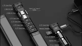 3 IN 1 MULTI-FUNCTION SMART ADAPTER CARD STORAGE DATA CABLE @shopatronics