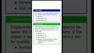 Physical Quantities in Motion Path Length, Velocity, and Acceleration #exam#physics  #education