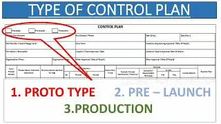 Types of control plan / tamil  / LWMRM.