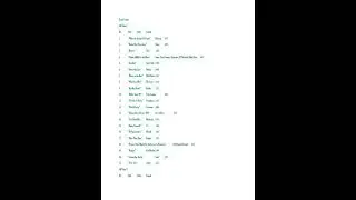 IMUSIC & AMAZON SHIPPING ORDER THE TRACKLISTING COLLECTION DEC 8 2025 AT 11PM