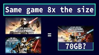 Why are game file sizes getting so big?