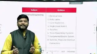 RRB ALP 2025 | 1st Attempt में कैसे करें Qualify ?