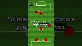 Number 8⚽️: Explained #shorts #football #soccer