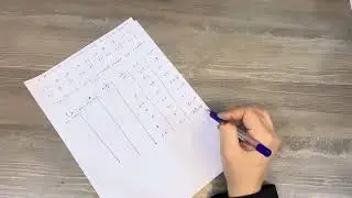 مقياس الارتباط الرتبي (سبيرمان)مثال 2