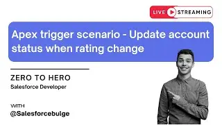 Apex trigger scenario - Update account status when rating change | apex trigger