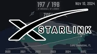 Every Starlink Launch, Animated (2019&ndash;2025)