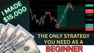Trading Strategy That Made Me $15,000 || Other Pro Traders Won't Tell You This