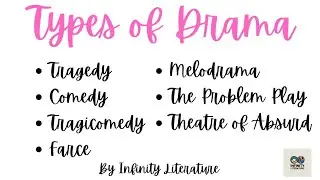 Types of Drama - Tragedy, Comedy, Tragicomedy, Farce, Melodrama,The Problem Play, Theatre of Absurd 