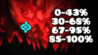 Bloodlust en 4 Runs