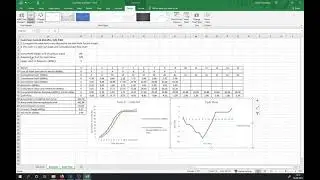 Construction Project Cash flow Example