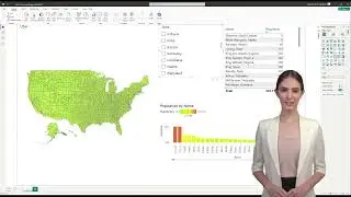 USA Power Bi map template of Counties-States