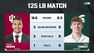 125 LBs: Michigan State's Caleb Weiand vs. Indiana's Jacob Moran | Big Ten Wrestling | 01/24/2025