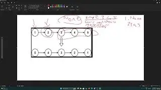 206. Reverse Linked List