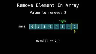 Remove Element | Leetcode Top Interview 150 | Step-by-Step Visual Explanation