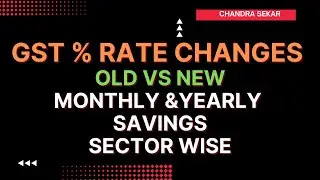 &ldquo;How GST Rate Changes Impact Your Expenses | Monthly & Yearly Savings Explained&rdquo;