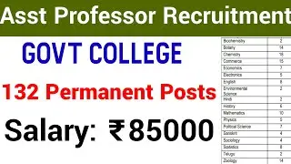 132 ASST PROFESSOR IN GOVT COLLEGE RECRUITMENT 2022 II APPLY FROM ANY STATE II 18 SUB II 85000 Rs PM