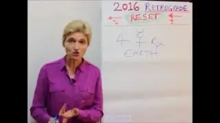 MERCURY RETROGRADES 2016 - 2017 | The Great Reset