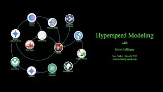 Hyperspeed Modeling