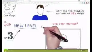 Pitch Video Ad Maker by Dropmock Bonuses by Todd Gross
