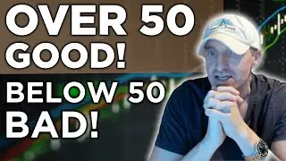 Скользящая средняя за период более 50 дней &ndash; хорошо | Скользящая средняя за период менее 50 дней ...