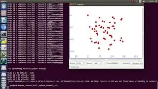 Localization Prediction Wireless Sensor Networks Simulation | Accurate Localization Estimation
