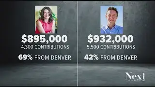 Truth Test: Brough ad highlights big, outside money in Denver mayoral race