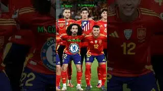 Spain 2-0 Georgia | UEFA World Cup Qualifiers #spain #worldcup #lamineyamal