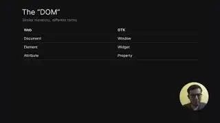 GTK for Web Developers by Darshak Parikh