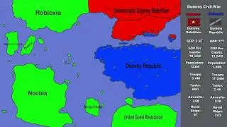 Dummy Civil War