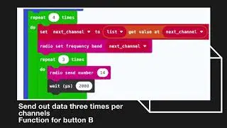 Microbit#RC#RADIO#Frequency hopping