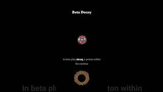 Beta decay | what is beta decay #physics #betadecay #short #shorts