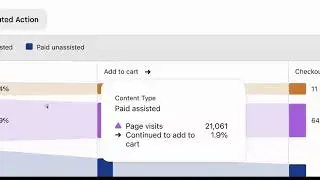 Pinterest Marketing Software| Automation | for FREE Traffic