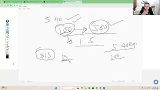 Crypto Global market   range breakout setup in bitcoin 6 th POS  F&O C6