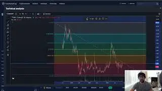 Ethernity Chain ERN CRYPTO, PRICE PREDICTION, TARGETS, ANALYSIS AND OPINION TODAY